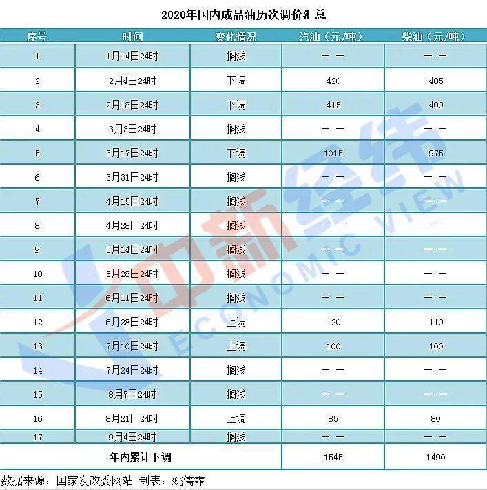 2024新澳門今晚開獎(jiǎng)號(hào)碼和香港,時(shí)代資料解釋落實(shí)_Essential22.108