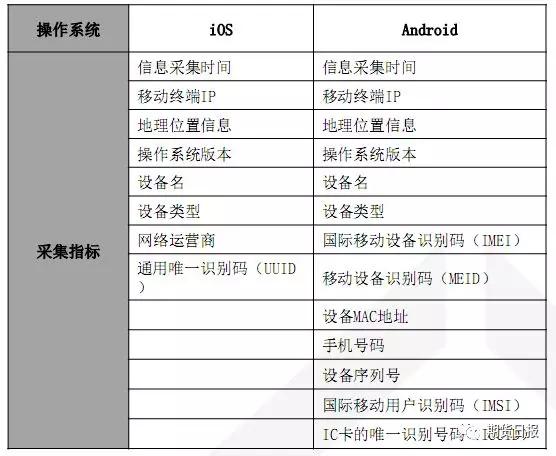 2024新澳門今晚開獎號碼和香港,時代資料解釋落實(shí)_Essential22.108