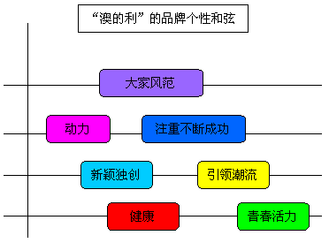 新澳資料免費(fèi)大全,精細(xì)策略定義探討_特別款84.738