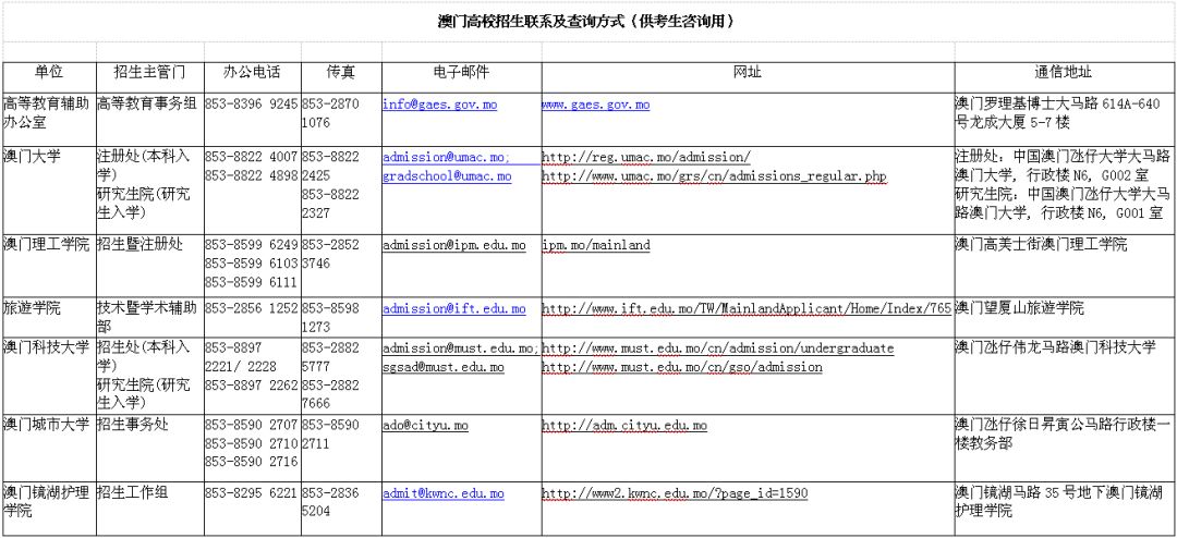 2024澳門歷史記錄,定性解析說明_安卓款48.34