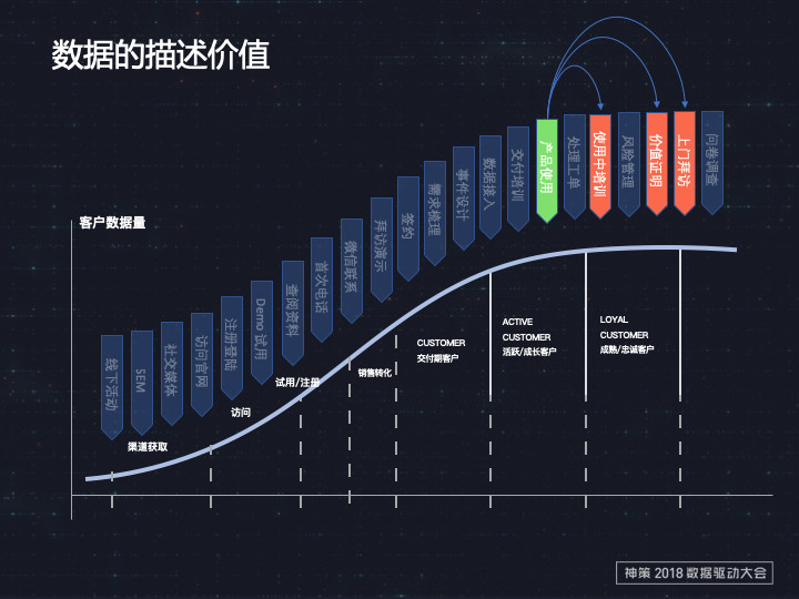 2024澳門今晚必開一肖,數(shù)據(jù)解答解釋落實(shí)_KP28.833