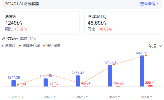 澳門(mén)六彩資料網(wǎng)站,靈活解析方案_專(zhuān)業(yè)版42.72