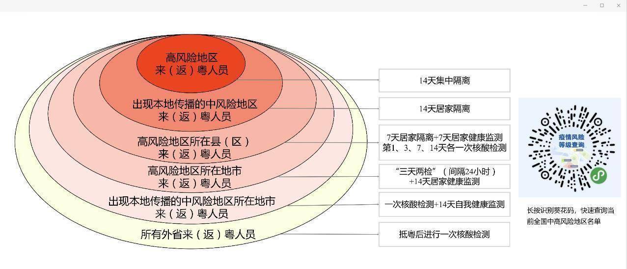 新澳門開獎(jiǎng)結(jié)果,實(shí)效設(shè)計(jì)策略_BT81.667