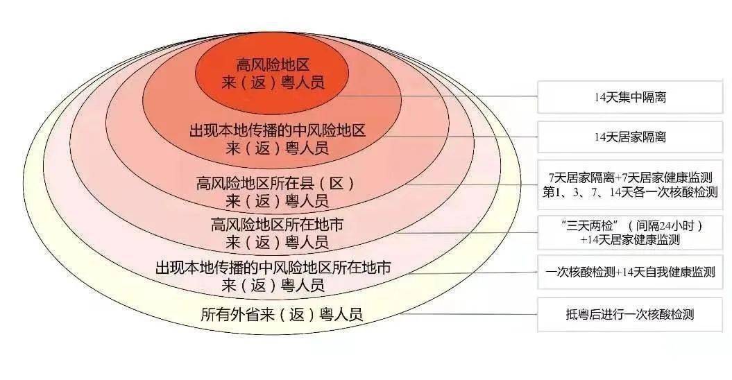 新澳門開獎(jiǎng)結(jié)果,實(shí)效設(shè)計(jì)策略_BT81.667