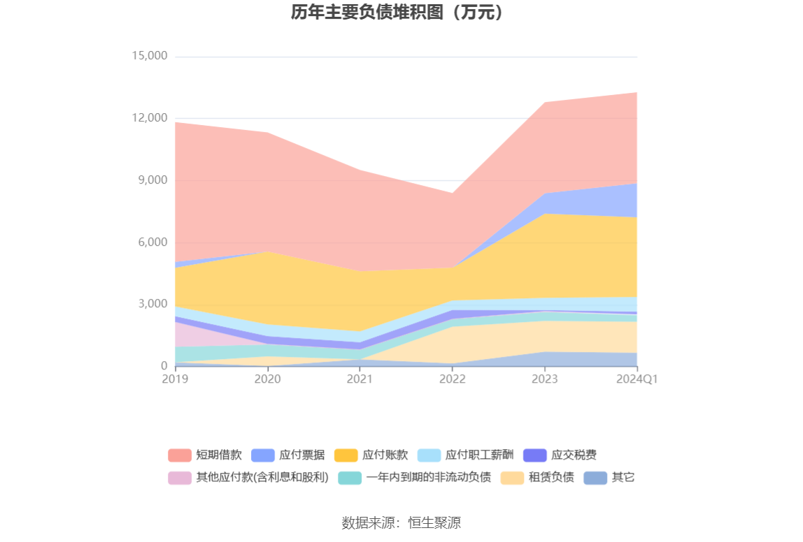 2024新澳免費(fèi)資料大全,確保成語解釋落實(shí)的問題_nShop63.349