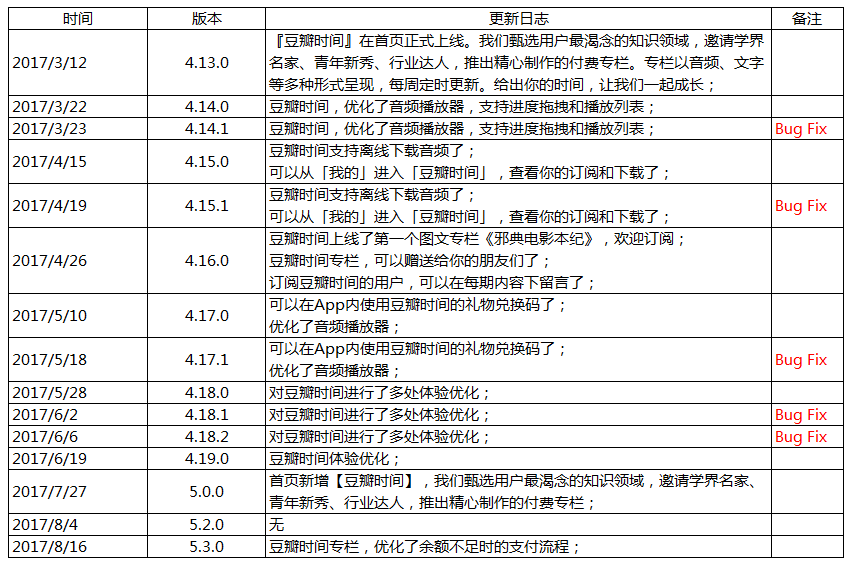 2024澳門開獎結(jié)果記錄查詢,定性解析說明_娛樂版25.387