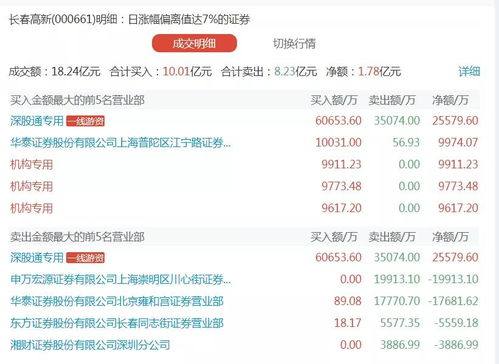 新澳門開獎結(jié)果2024開獎記錄查詢官網(wǎng),迅速處理解答問題_微型版63.426