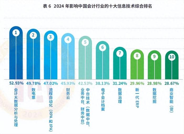 2024年資料大全免費,社會責(zé)任方案執(zhí)行_S52.57