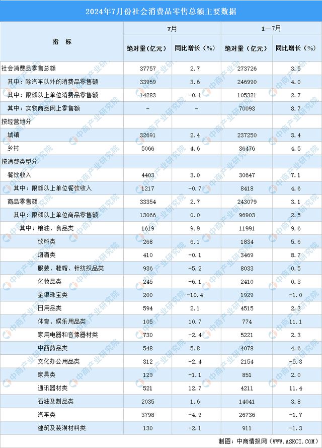 2024年資料大全免費(fèi),社會責(zé)任方案執(zhí)行_S52.57