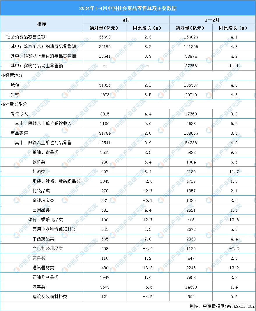 2024年資料大全免費,社會責(zé)任方案執(zhí)行_S52.57