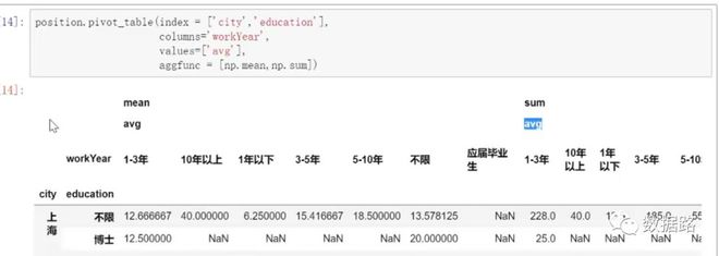 新澳門六開獎(jiǎng)結(jié)果2024開獎(jiǎng)記錄查詢網(wǎng)站,數(shù)據(jù)整合執(zhí)行設(shè)計(jì)_Phablet74.382