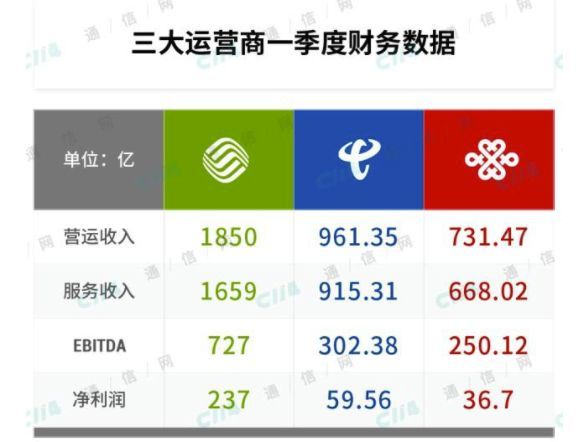 2023澳門天天開好彩大全,數(shù)據(jù)整合實(shí)施_Max68.59