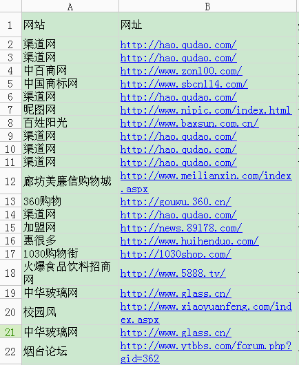 2023澳門天天開好彩大全,數(shù)據(jù)整合實(shí)施_Max68.59