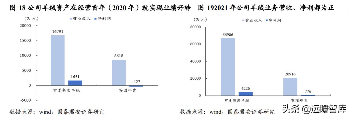 新澳準(zhǔn)資料免費(fèi)提供,數(shù)據(jù)整合實(shí)施方案_LE版77.451