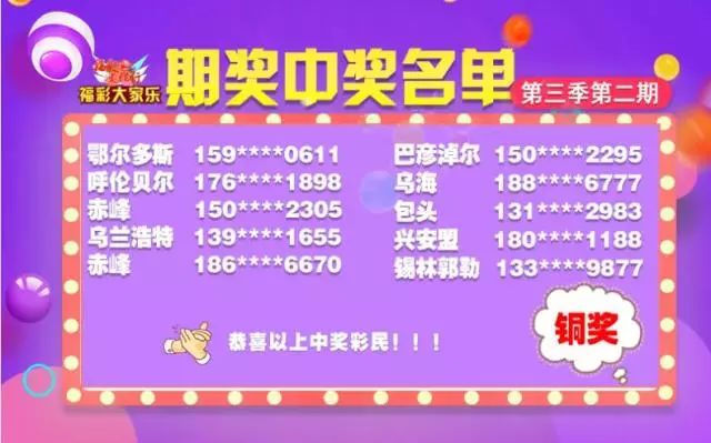 管家婆一碼中獎,收益分析說明_Max43.892