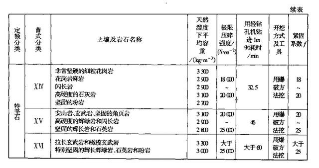 谷霞英 第2頁(yè)