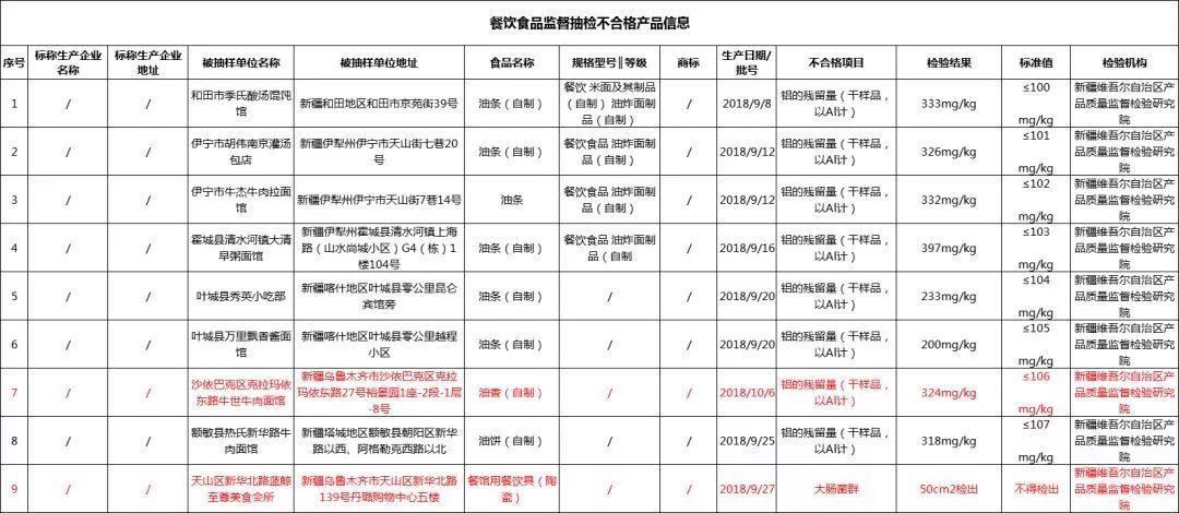 2024年11月3日 第80頁(yè)