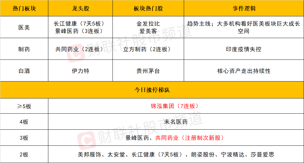 天天開澳門天天開獎歷史記錄,靈活設(shè)計解析方案_Plus89.413