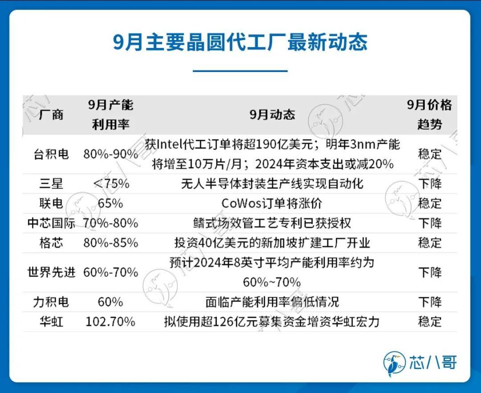 香港二四六開獎資料大全_微廠一,實效性策略解析_8K43.330