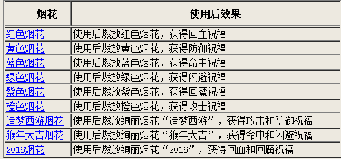 澳門六開獎(jiǎng)號(hào)碼2024年開獎(jiǎng)記錄,專業(yè)說明解析_領(lǐng)航款74.859