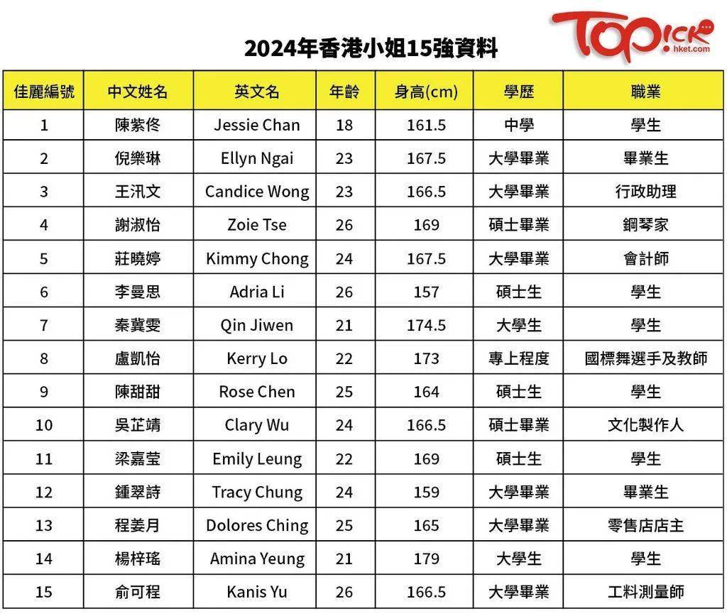 2024年香港內(nèi)部資料最準(zhǔn),實(shí)證解析說明_Superior82.74