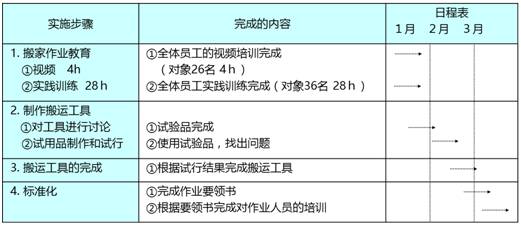 新澳精準(zhǔn)資料免費(fèi)提供網(wǎng)站,迅速落實(shí)計(jì)劃解答_儲(chǔ)蓄版13.381