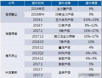 新奧天天免費(fèi)資料單雙,實(shí)地設(shè)計(jì)評(píng)估數(shù)據(jù)_Premium72.247