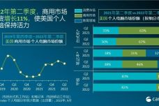 澳門一碼一碼100準(zhǔn)確,專業(yè)調(diào)查解析說明_Chromebook85.227