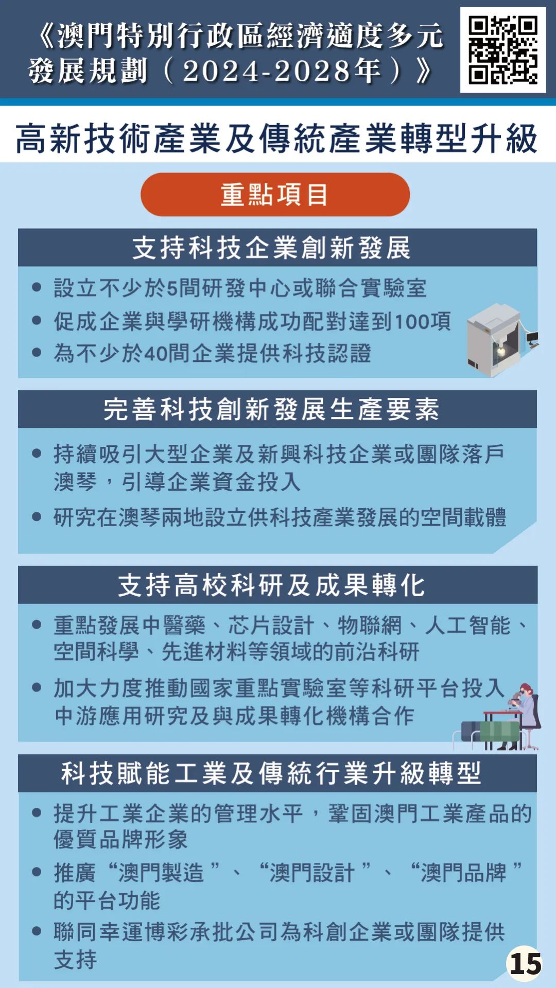 2024年澳門的資料,創(chuàng)新設計計劃_XP68.532