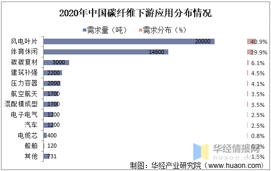 新澳資料免費(fèi)長期公開,經(jīng)典分析說明_模擬版44.68