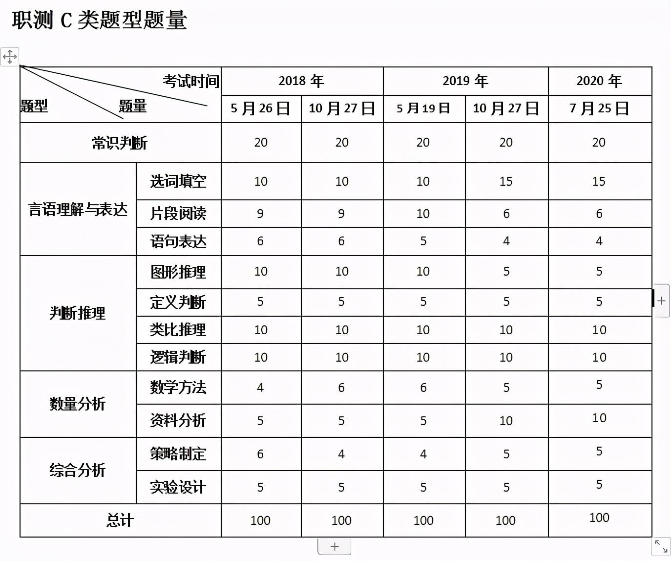 新奧門天天開獎(jiǎng)資料大全,持久性策略設(shè)計(jì)_XR85.336