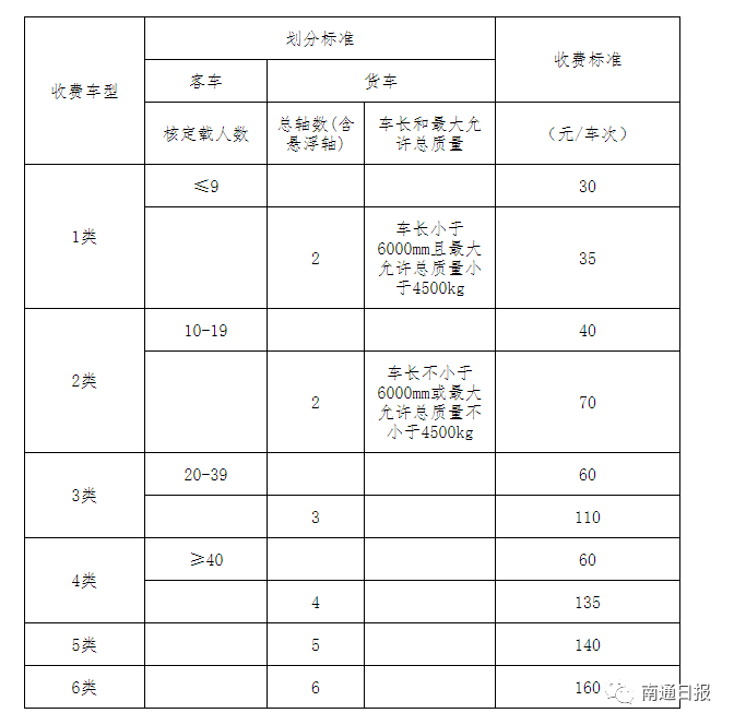 新澳澳2024年免費(fèi)資料大全,調(diào)整細(xì)節(jié)執(zhí)行方案_DX版64.747