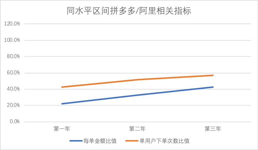 澳門今晚開特馬+開獎(jiǎng)結(jié)果課優(yōu)勢(shì),全面執(zhí)行計(jì)劃數(shù)據(jù)_戶外版68.895