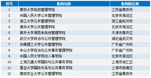 三肖必中三期必出資料,快速設計響應解析_標配版64.125