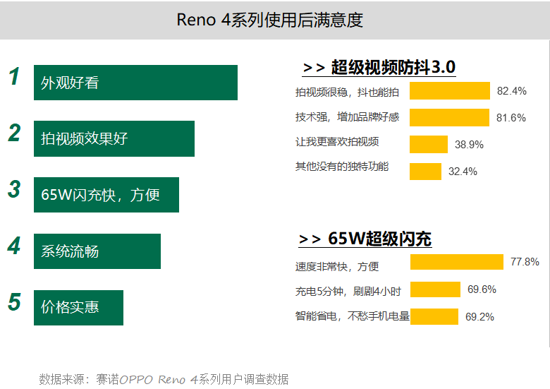 今晚必中一碼一肖澳門,深層設(shè)計策略數(shù)據(jù)_Deluxe76.885