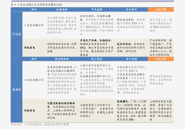 新奧天天彩免費資料大全歷史記錄查詢,實效設計方案_3K95.588