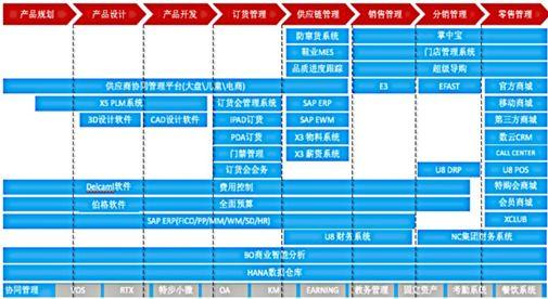 2024新澳門資料最精準(zhǔn)免費(fèi)大全,實(shí)踐計(jì)劃推進(jìn)_工具版37.15