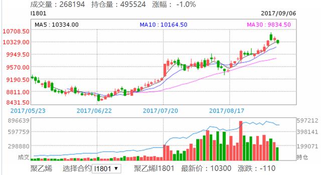 新澳門(mén)彩歷史開(kāi)獎(jiǎng)結(jié)果走勢(shì)圖表,正確解答落實(shí)_eShop25.118