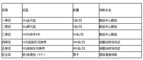 新澳門彩歷史開獎(jiǎng)結(jié)果走勢圖表,正確解答落實(shí)_eShop25.118