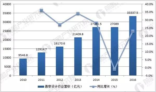 正版資料全年資料大全,適用策略設(shè)計_影像版81.766