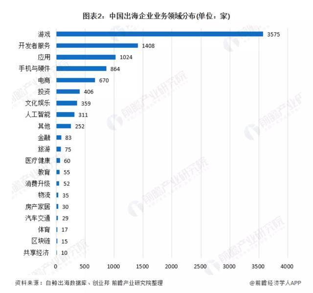 2024年新澳門開采結(jié)果,快捷問題計(jì)劃設(shè)計(jì)_1440p44.185