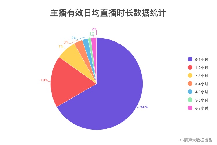 今晚澳門特馬開的什么,深層數(shù)據(jù)執(zhí)行策略_超級版55.42