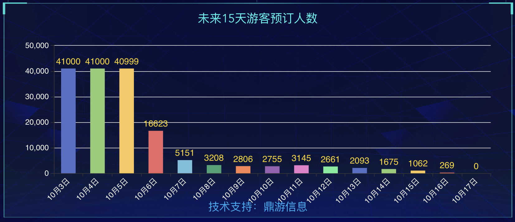 今晚澳門特馬開的什么,深層數(shù)據(jù)執(zhí)行策略_超級版55.42