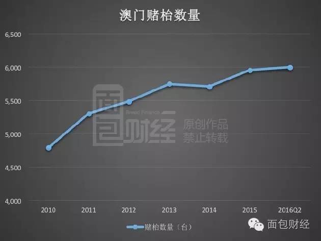 新澳門最精準正最精準龍門,實地數(shù)據(jù)驗證策略_9DM10.692