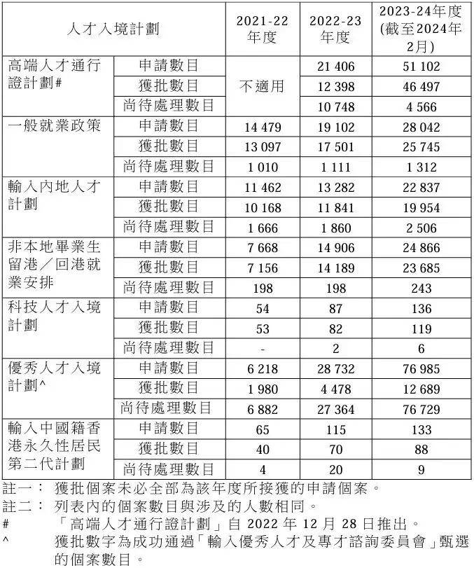 2024香港內(nèi)部最準(zhǔn)資料,高速計劃響應(yīng)執(zhí)行_Tizen87.735