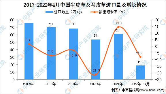 香港馬資料更新最快的,數(shù)據(jù)分析說明_挑戰(zhàn)款16.692