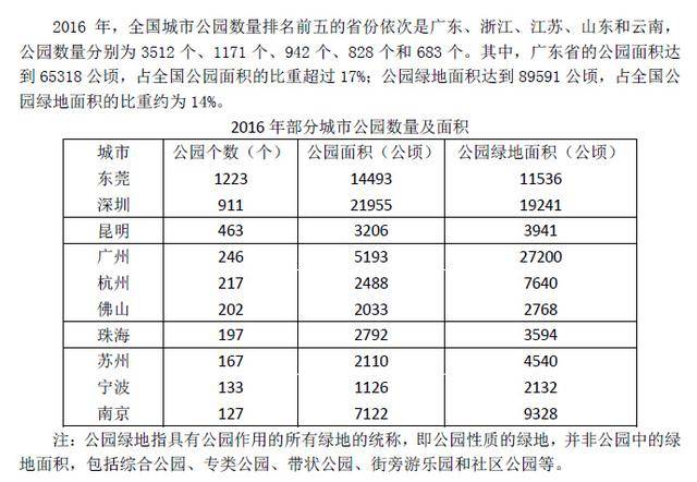 新澳好彩資料免費提供,統(tǒng)計解答解析說明_X版53.799