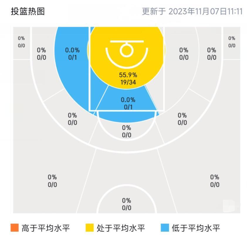 三肖必中三期必出資料,最新數(shù)據(jù)解釋定義_win305.210