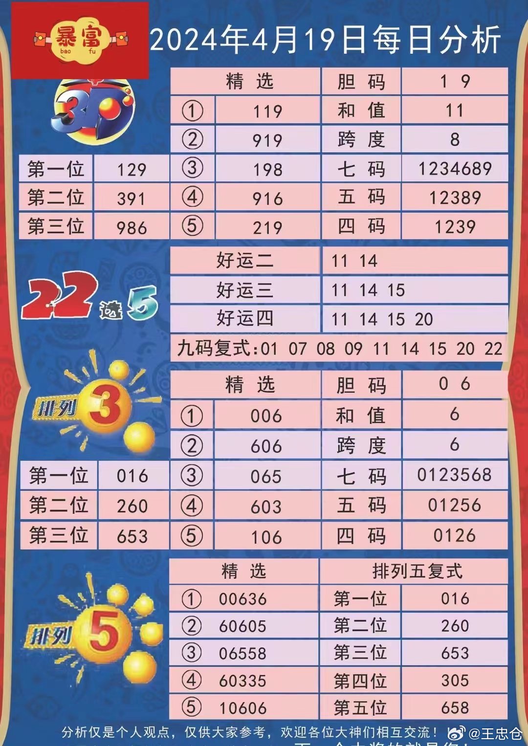 新澳精準(zhǔn)資料免費(fèi)提供221期,平衡策略指導(dǎo)_Premium24.823