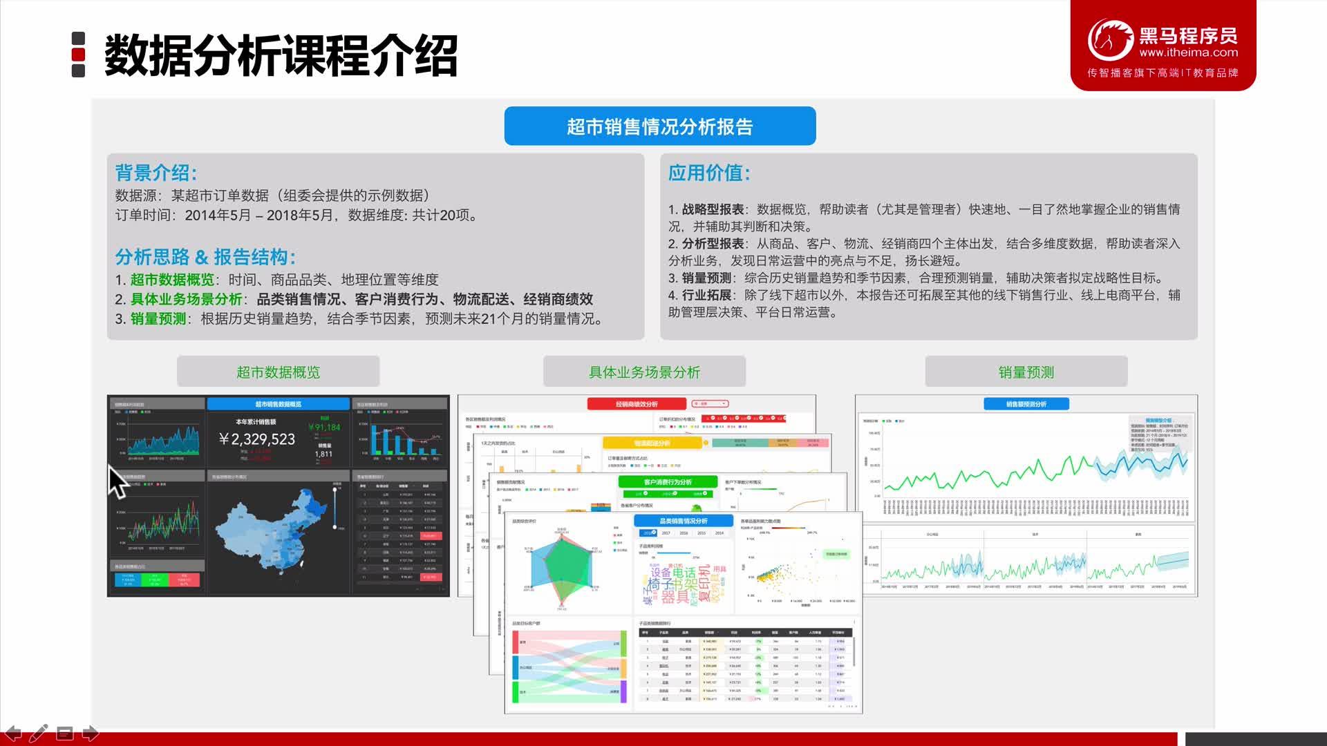 最準一肖一碼一一子中,深層數(shù)據(jù)分析執(zhí)行_LE版99.224